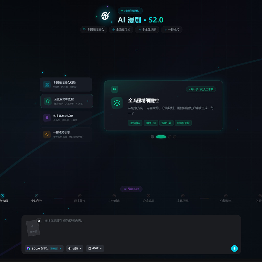 方版示例素材